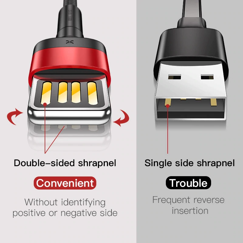 Baseus Cafule 2.4A Quick Charge Lightning Cable for Apple iPhone X, XS, XS Max, XR, iPad 100cm (Black Grey) - Planetcart