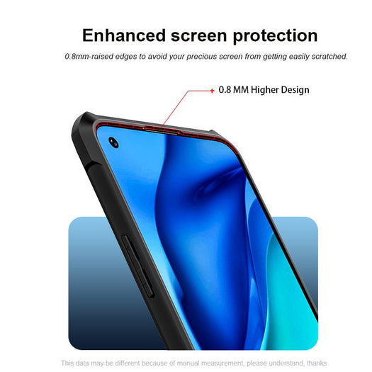 Anti-knock Heavy Duty Transparent Shockproof Bumper TPU + PC Back Case Cover for For OnePlus 9R - Premium Cases