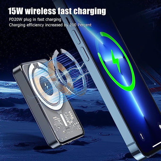 Totu Magsafe Transparent Quick Charge Power Bank 20W with Type-C to Lightning PD Cable