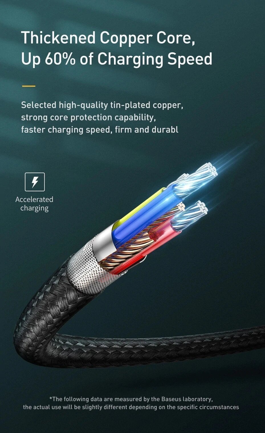 Baseus PD 18W Super Quick Charge USB Type C to iPhone Fast Charging Cable for iPhone XS Max, XR, X ,8 Plus - Planetcart