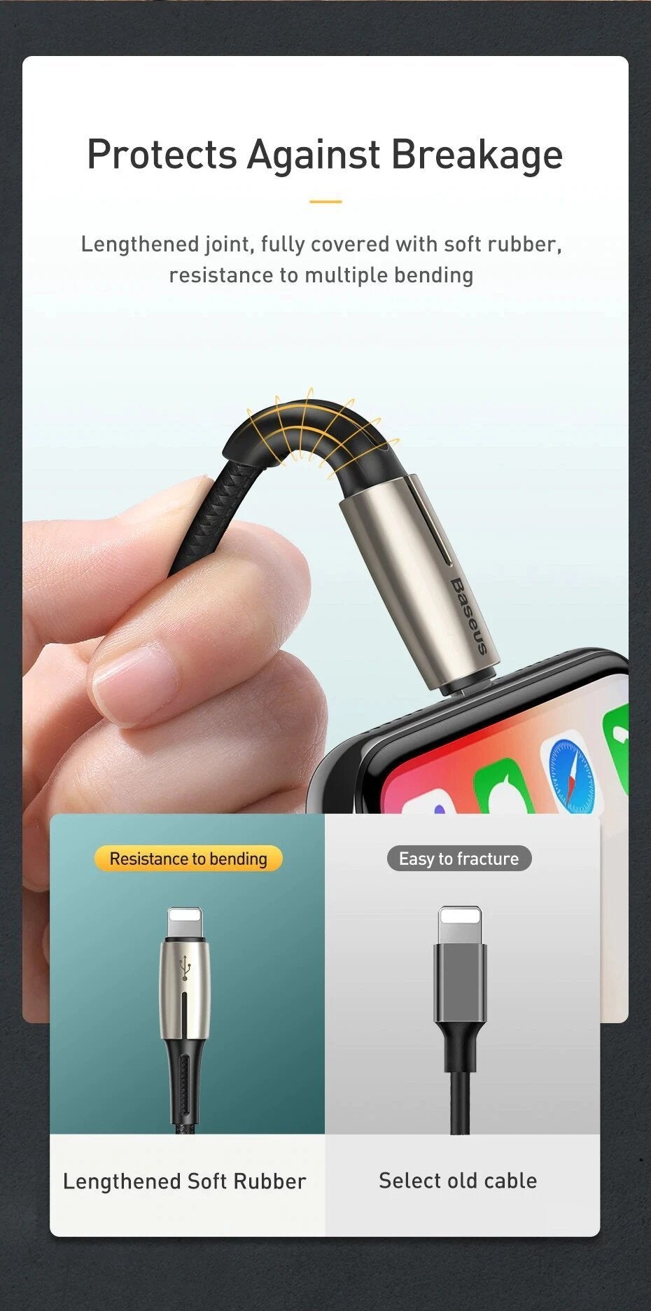 Baseus PD 18W Super Quick Charge USB Type C to iPhone Fast Charging Cable for iPhone XS Max, XR, X ,8 Plus - Planetcart
